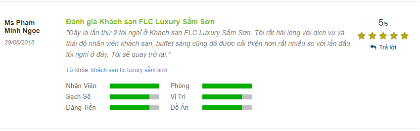 Đánh giá FLC Sầm Sơn